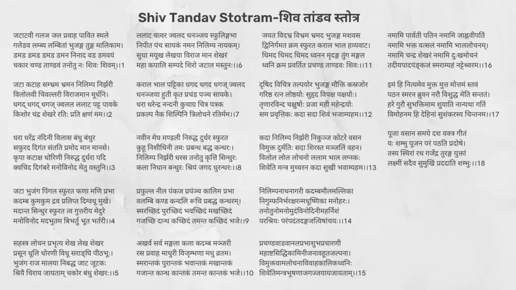 Shiv Tandav Stotram Lyrics
