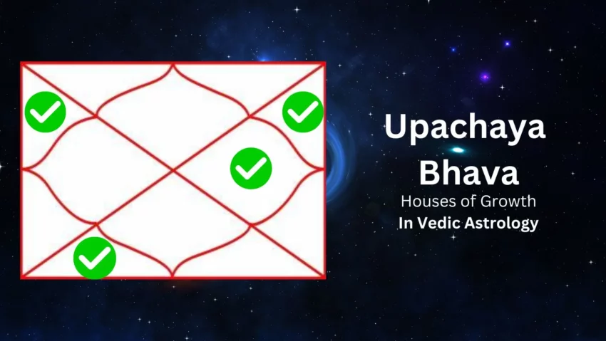 Upachaya Bhava